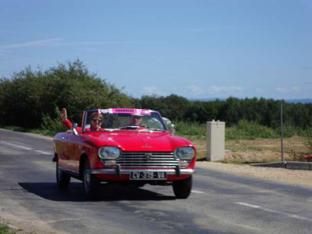 Circuits en voiture