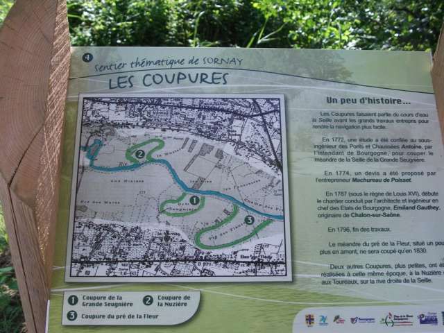 Les Coupures - Sornay