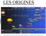 Les Origines de la vie.